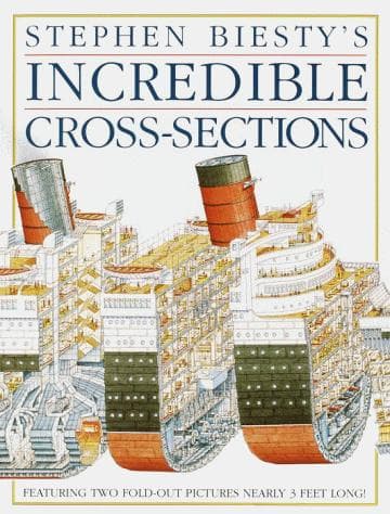 Incredible Cross Sections