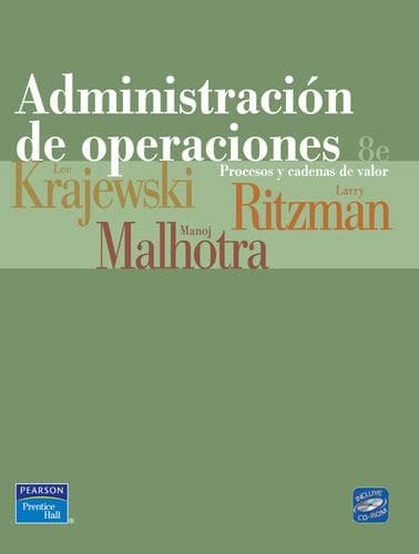 Administracion de Operaciones